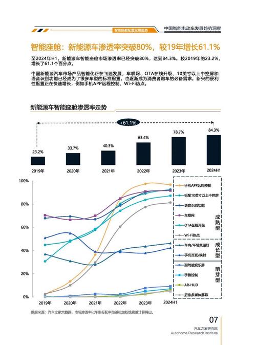 广州108起亚对未来市场的预测，名爵汽车品牌文化的传播